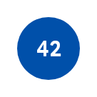 Stores Cluster Sample